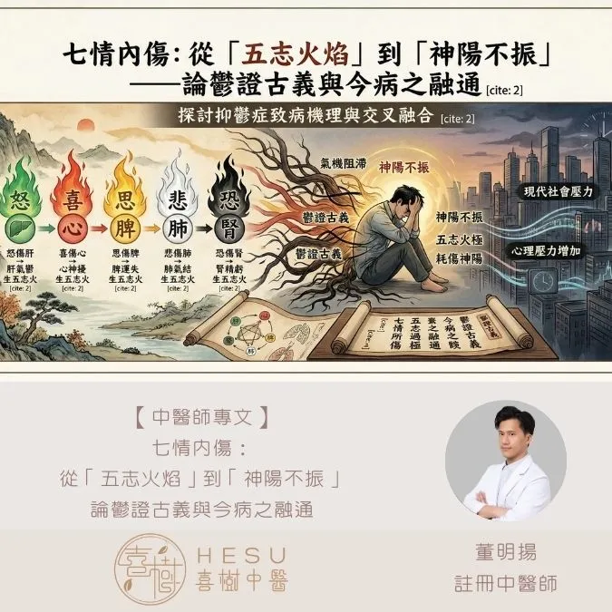 七情內傷：從五志火炎到神陽不振——論鬱證古義與今病之融通